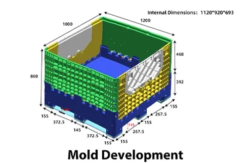 page-512-332 Custom Mold Development